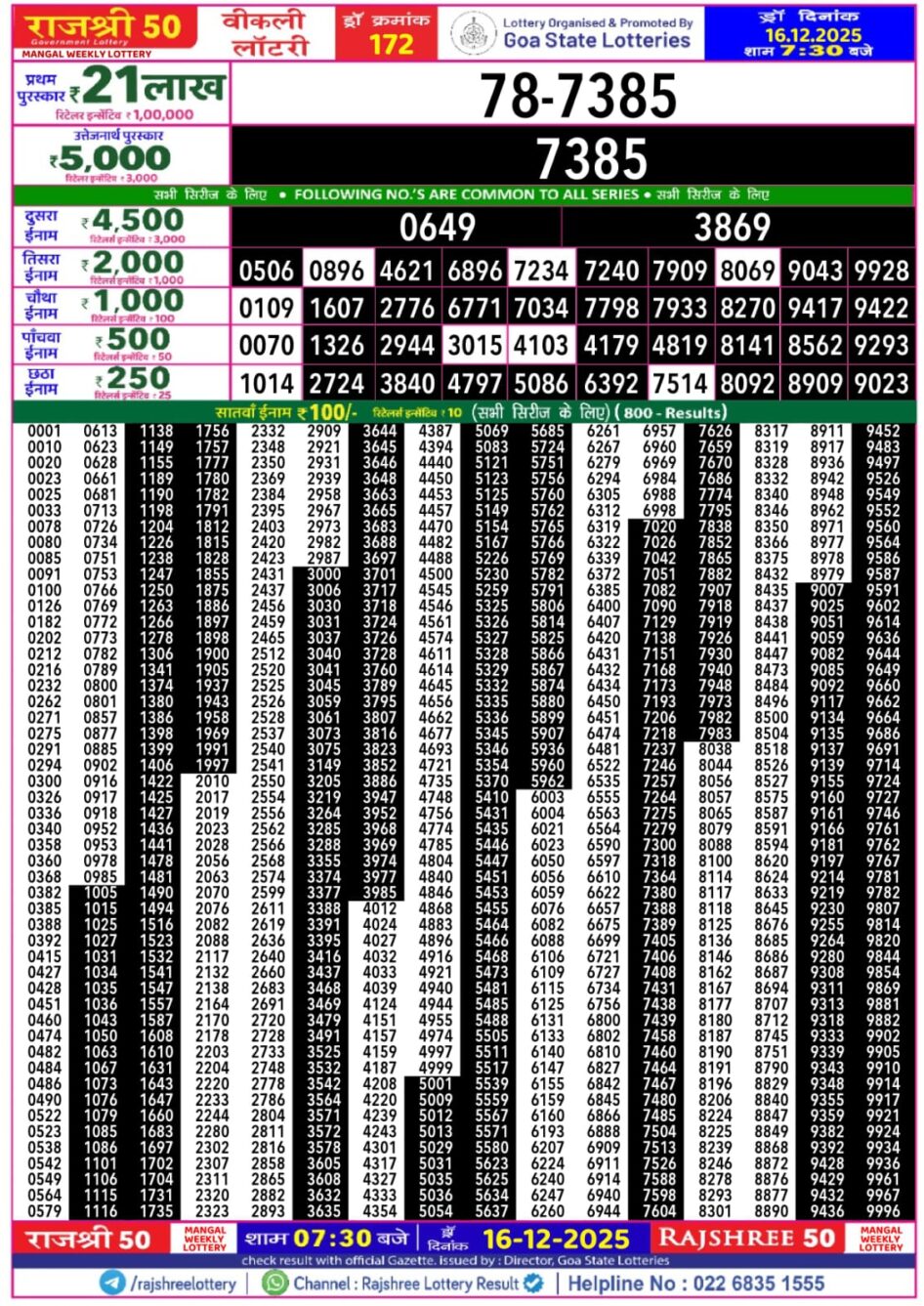 Everest Result Today Dear Lottery Chart