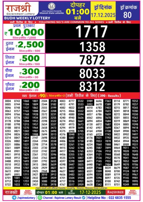 Everest Result Today Dear Lottery Chart