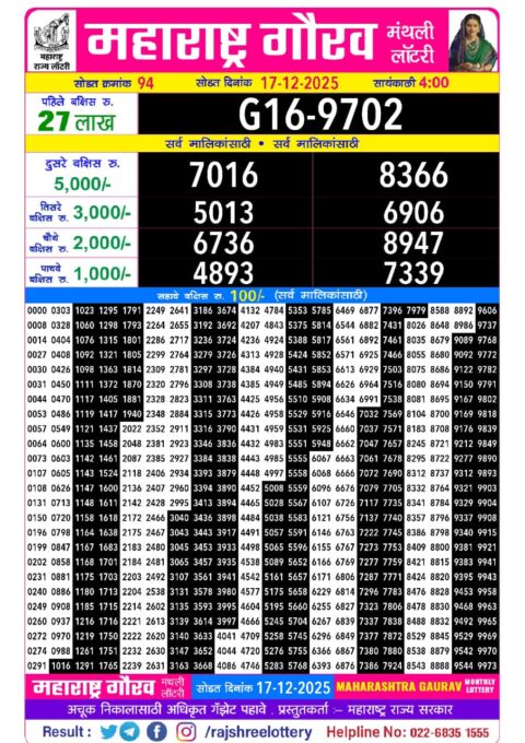 Everest Result Today Dear Lottery Chart