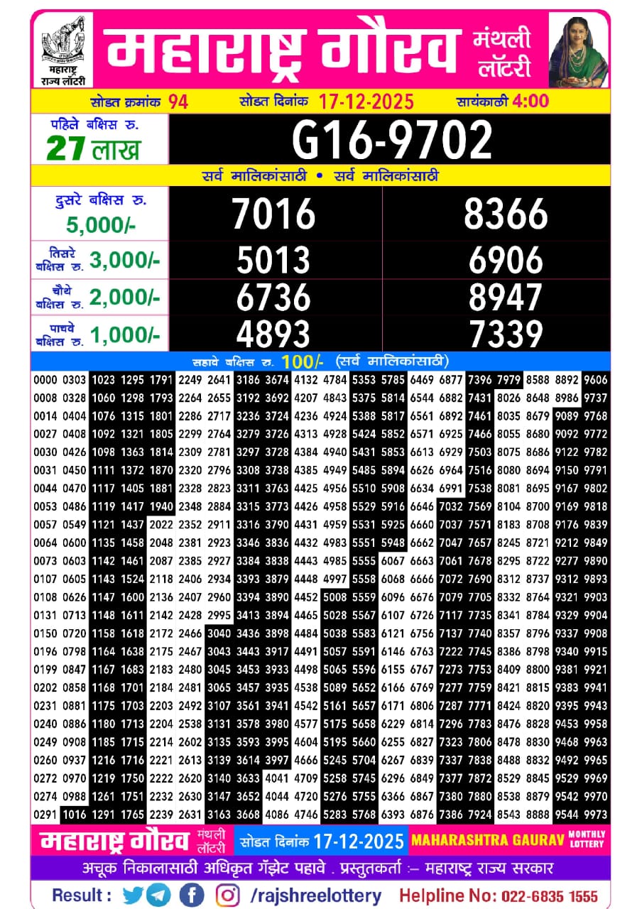 Everest Result Today Dear Lottery Chart