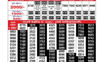 Everest Result Today Dear Lottery Result 2024 Maharashtra Sahyadri Lottery Result 17.12.25