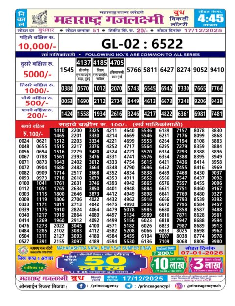 Everest Result Today Dear Lottery Chart