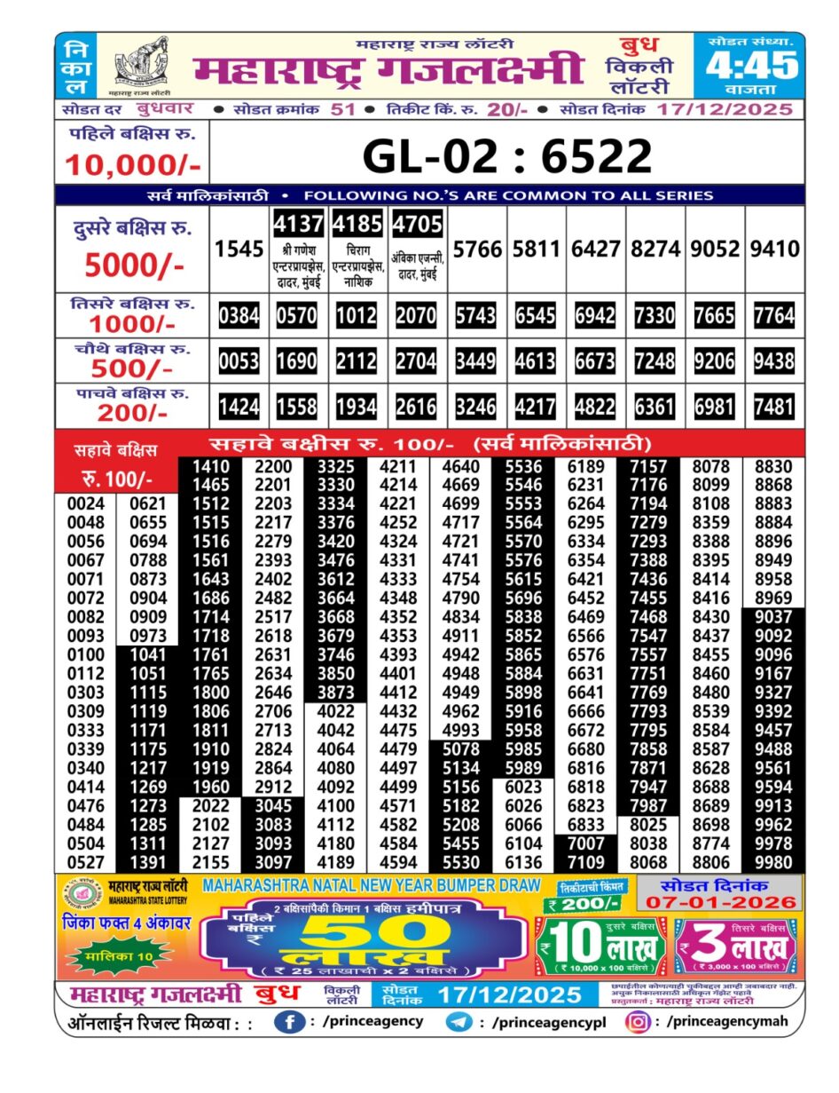 Everest Result Today Dear Lottery Chart