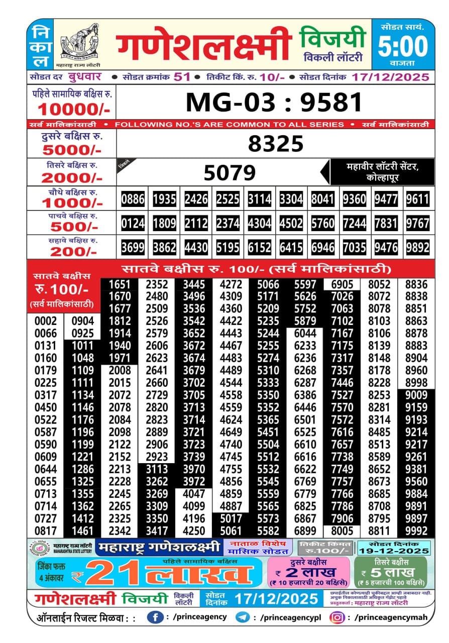 Everest Result Today Dear Lottery Chart