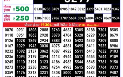 Rajshree Daily Lottery 8pm Result 17.12.25