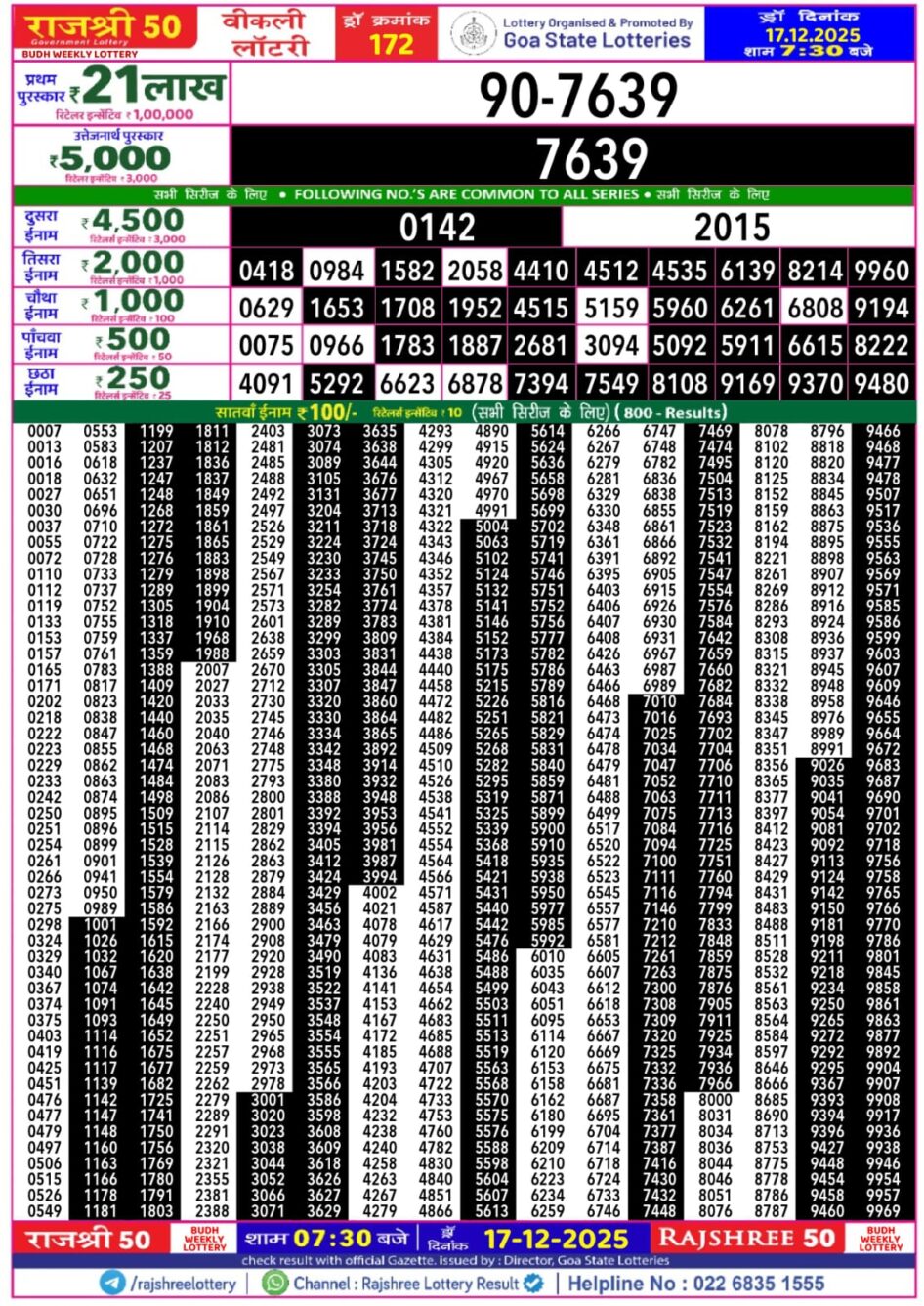 Everest Result Today Dear Lottery Chart