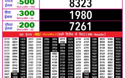 Everest Result Today Dear Lottery Result 2024 Rajshree Daily Lottery 1pm Result 18.12.25
