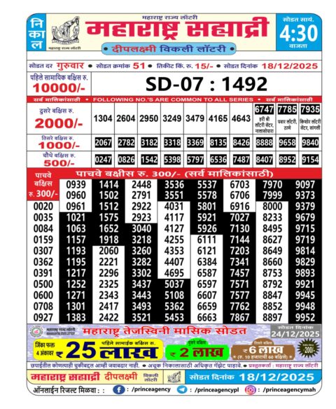 Everest Result Today Dear Lottery Chart