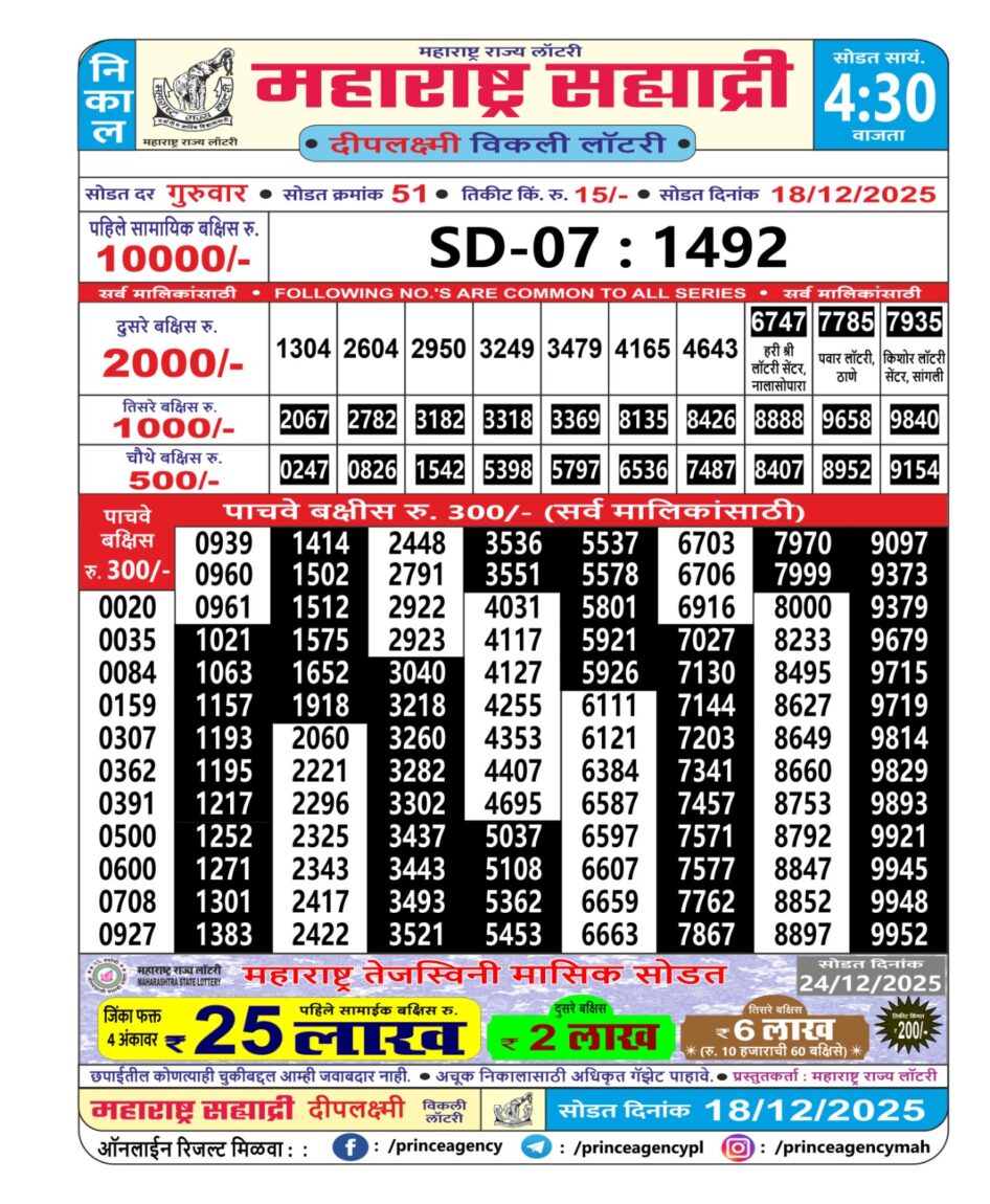 Everest Result Today Dear Lottery Chart