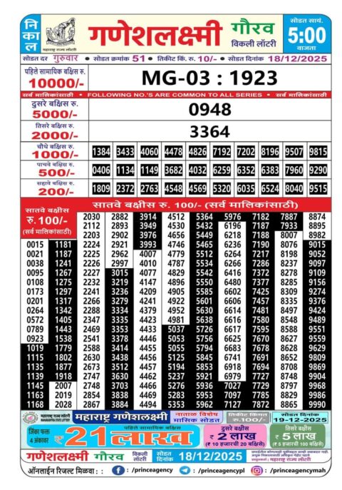 Everest Result Today Dear Lottery Chart