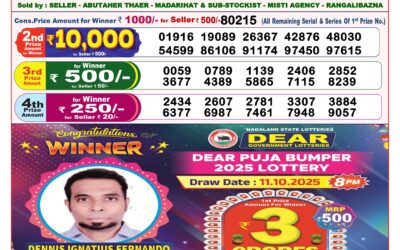 Dear Lottery 8pm Result 18.12.25