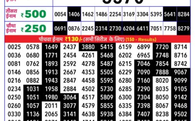 Rajshree Daily Lottery 8pm Result 18.12.25