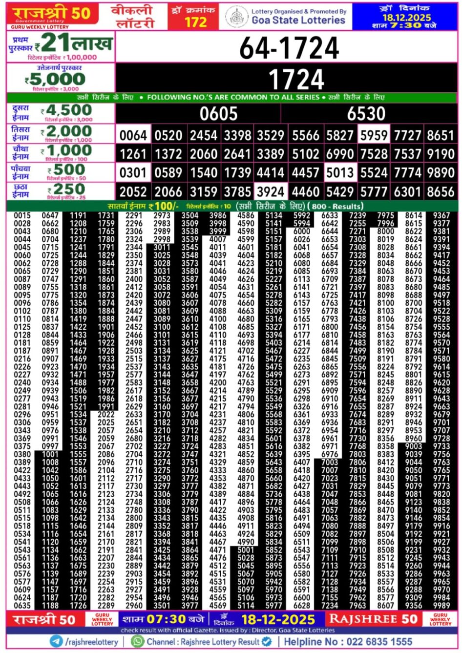 Everest Result Today Dear Lottery Chart