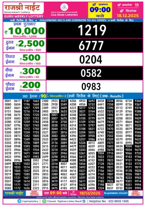 Everest Result Today Dear Lottery Chart