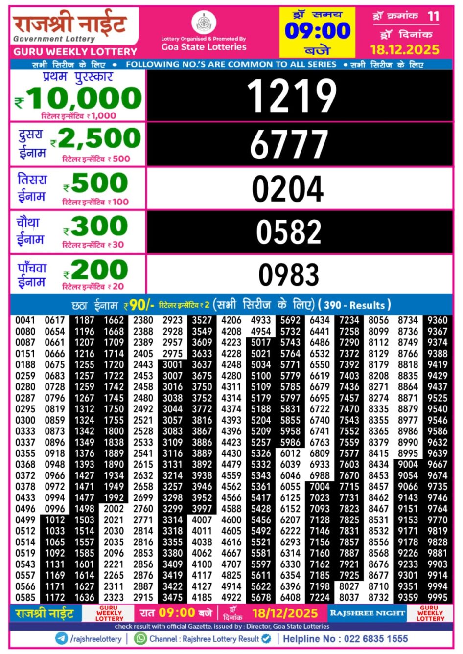 Everest Result Today Dear Lottery Chart