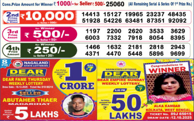 Dear Lottery 6pm Result 19.12.25