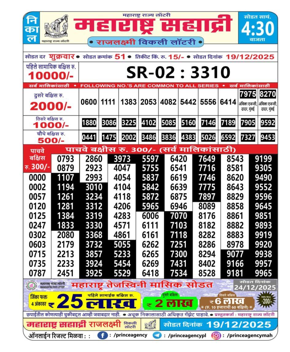Everest Result Today Dear Lottery Chart