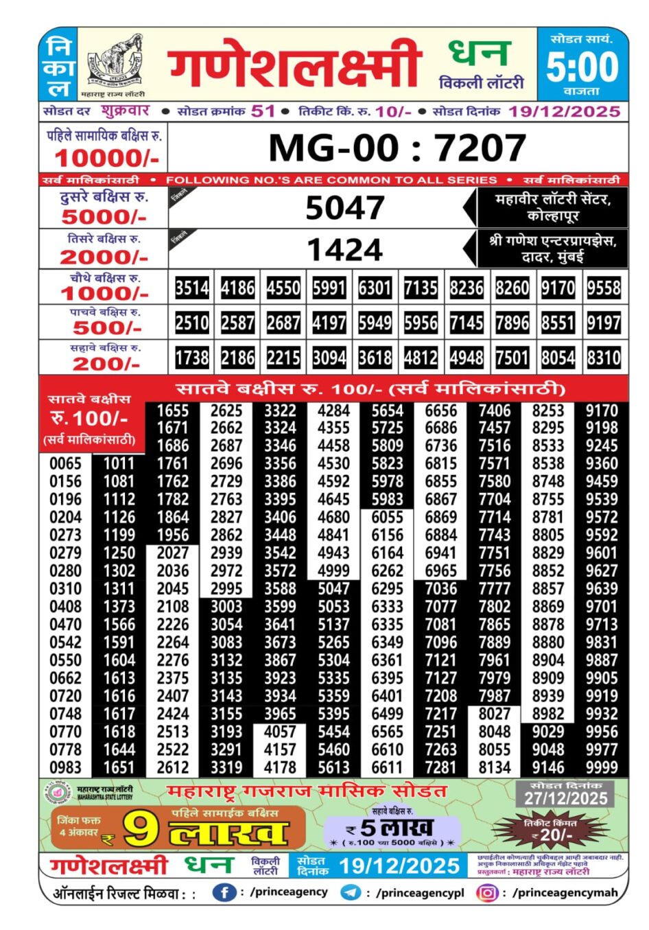 Everest Result Today Dear Lottery Chart