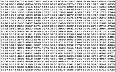 Punjab State Dear 50 Lottery 6pm Result 19.12.25