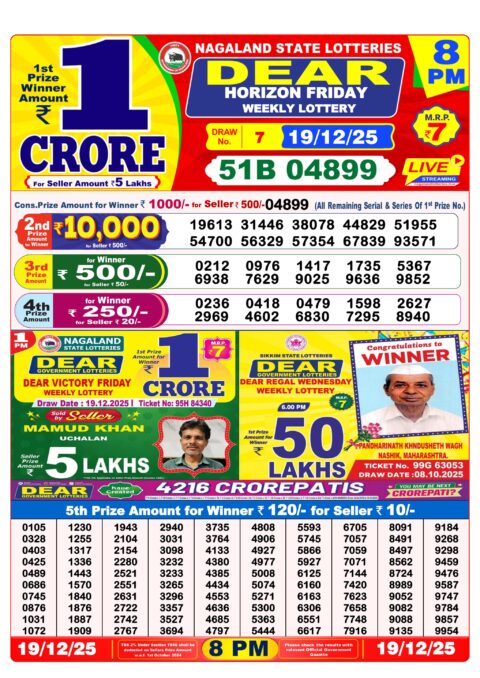 Everest Result Today Dear Lottery Chart