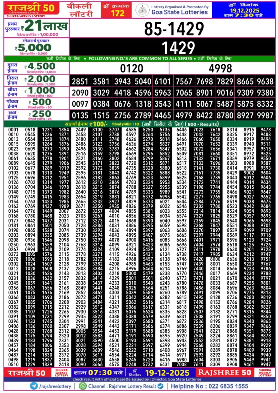 Everest Result Today Dear Lottery Chart