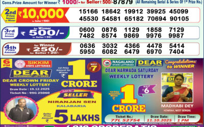 Everest Result Today Dear Lottery Result 2024 Dear Lottery 1pm Result 20.12.25