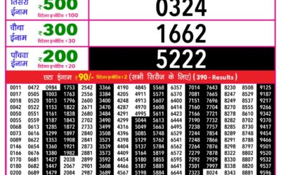 Everest Result Today Dear Lottery Result 2024 Rajshree Daily Lottery 1pm Result 20.12.25