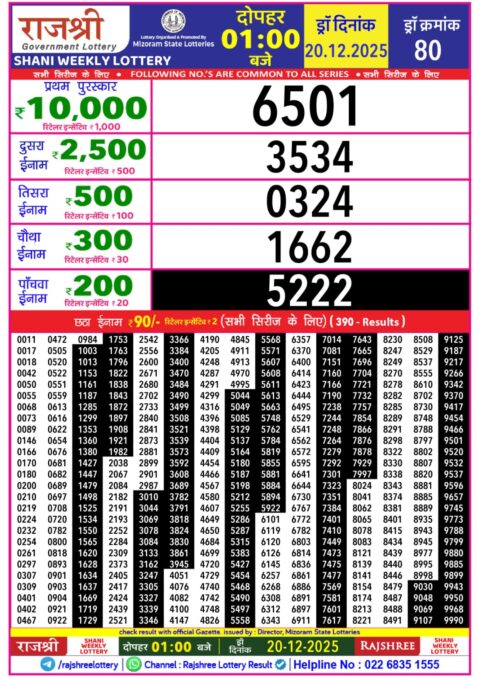 Everest Result Today Dear Lottery Chart
