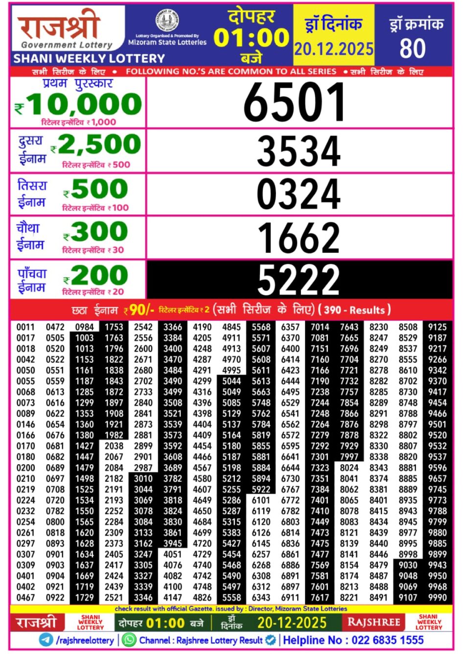 Everest Result Today Dear Lottery Chart