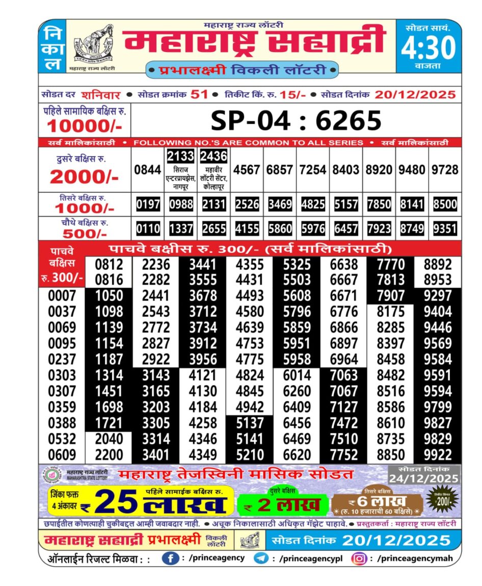 Everest Result Today Dear Lottery Chart