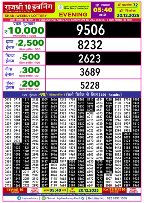 Everest Result Today Dear Lottery Chart