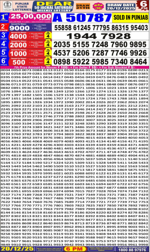 Everest Result Today Dear Lottery Chart