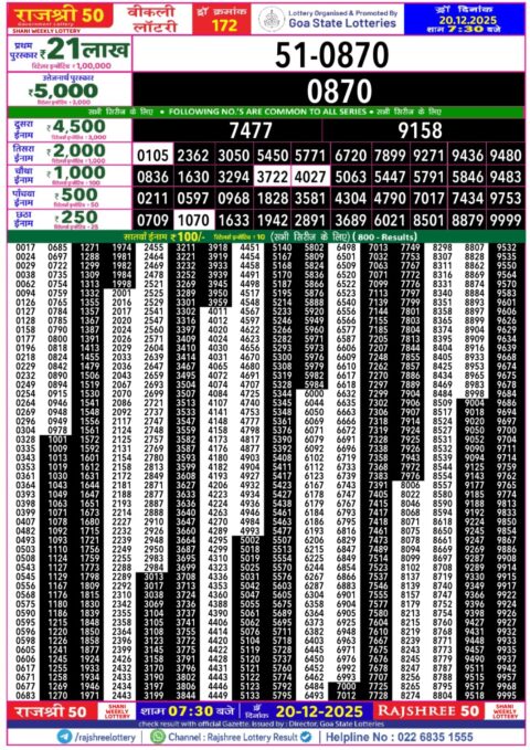 Everest Result Today Dear Lottery Chart