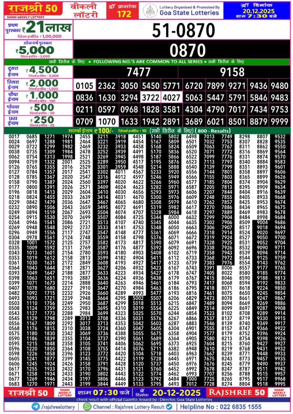 Everest Result Today Dear Lottery Chart