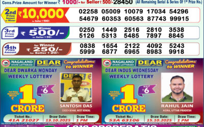 Everest Result Today Dear Lottery Result 2024 Dear Lottery 1pm Result 21.12.25