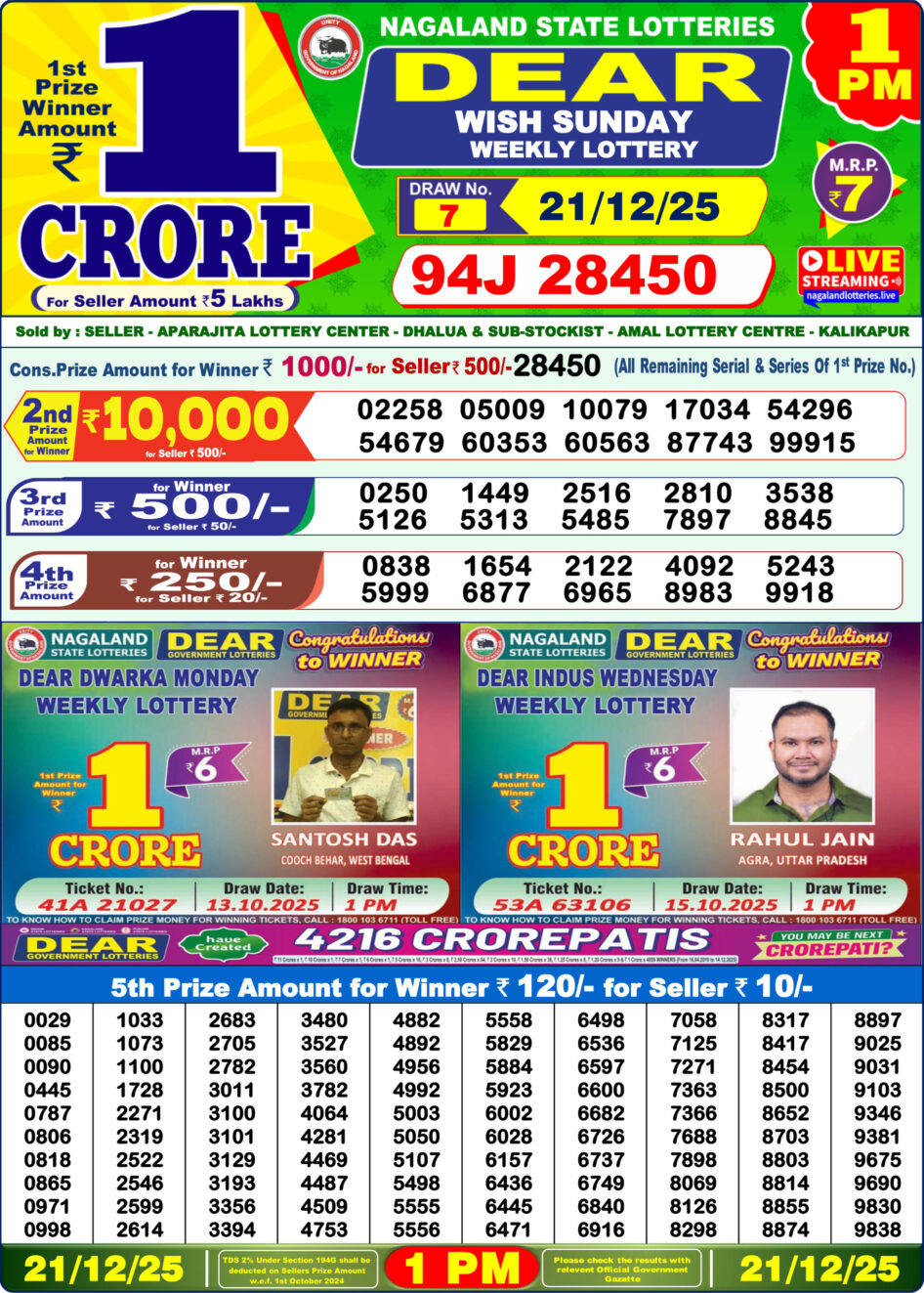 Everest Result Today Dear Lottery Chart