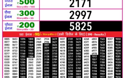 Everest Result Today Dear Lottery Result 2024 Rajshree Daily Lottery 1pm Result 21.12.25