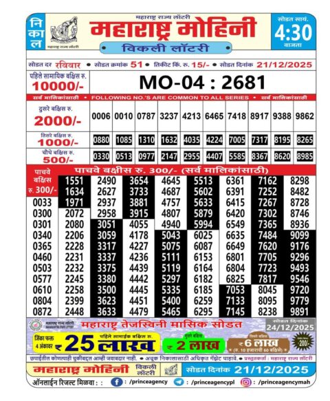 Everest Result Today Dear Lottery Chart