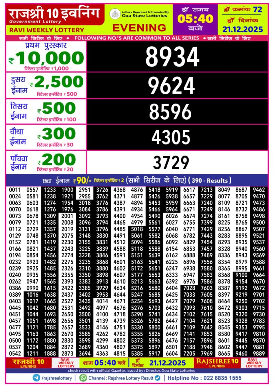 Everest Result Today Dear Lottery Chart