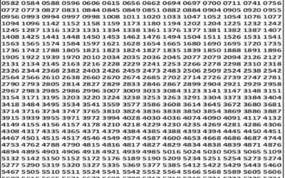 Punjab State Dear 50 Lottery Result 21.12.25