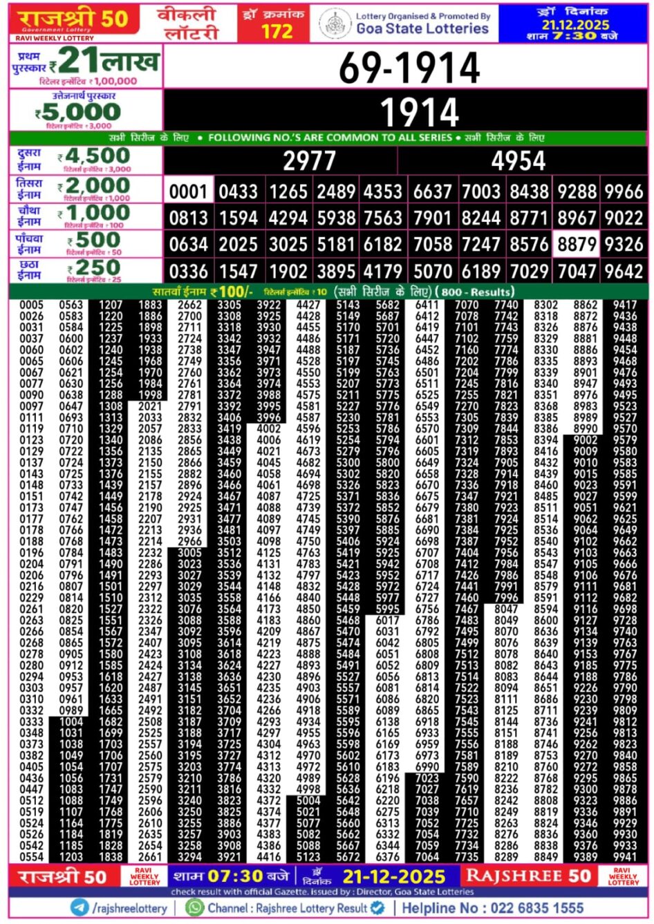 Everest Result Today Dear Lottery Chart