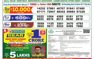 Everest Result Today Dear Lottery Result 2024 Dear Lottery 1pm Result 22.12.25
