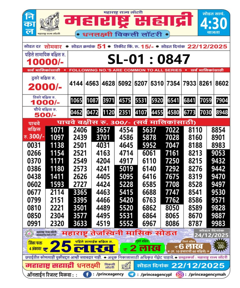 Everest Result Today Dear Lottery Chart
