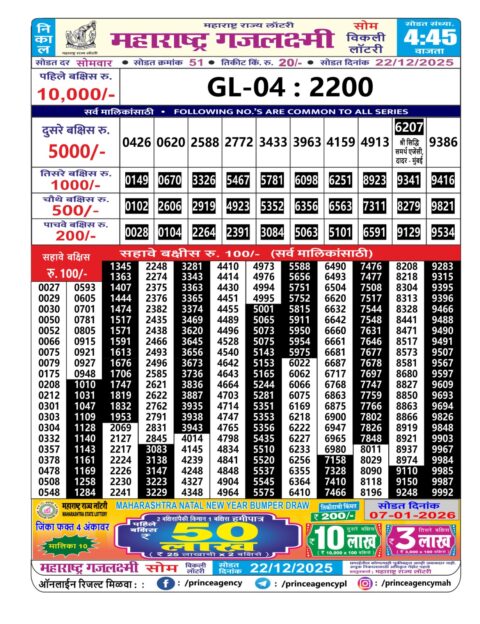 Everest Result Today Dear Lottery Chart