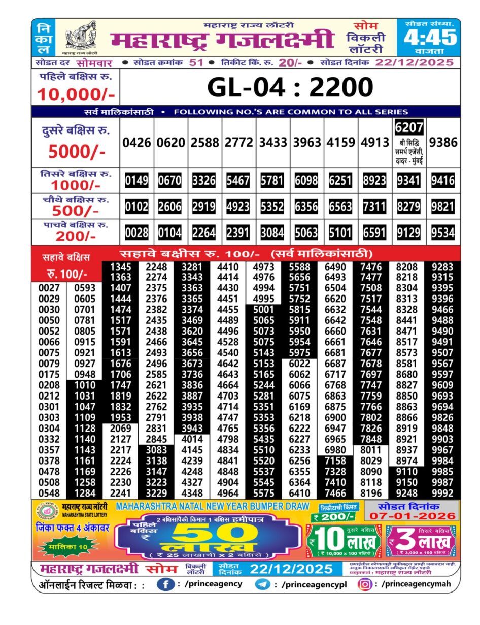 Everest Result Today Dear Lottery Chart