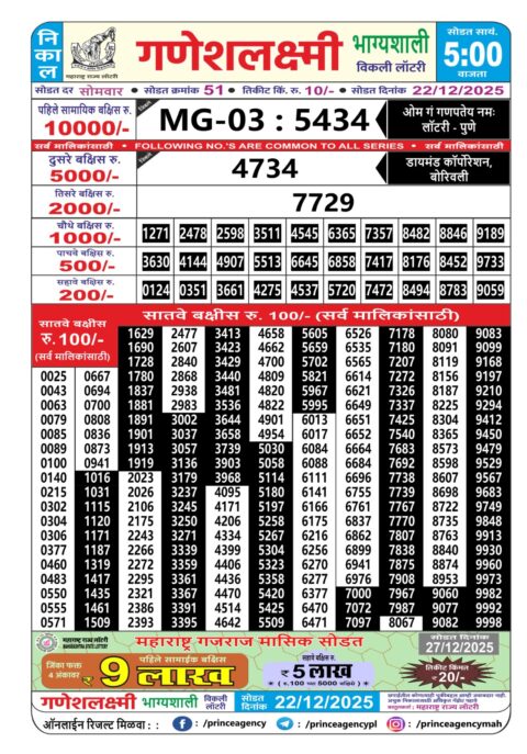 Everest Result Today Dear Lottery Chart