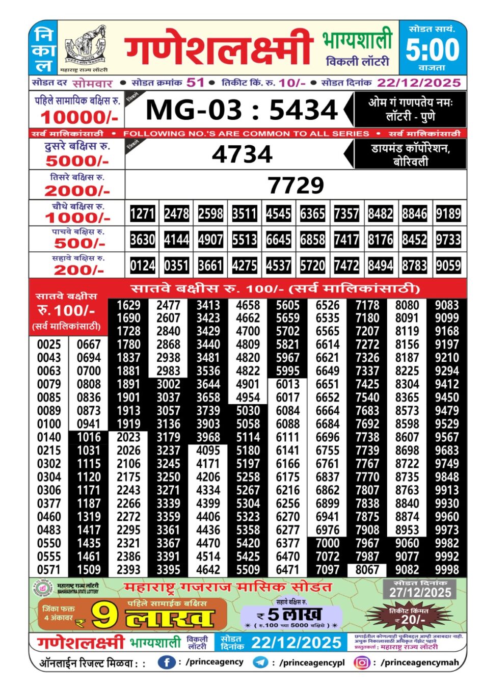 Everest Result Today Dear Lottery Chart