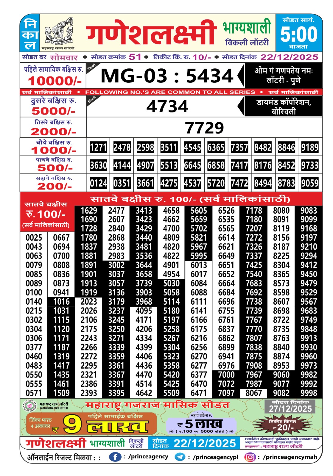 Everest Result Today Dear Lottery Chart