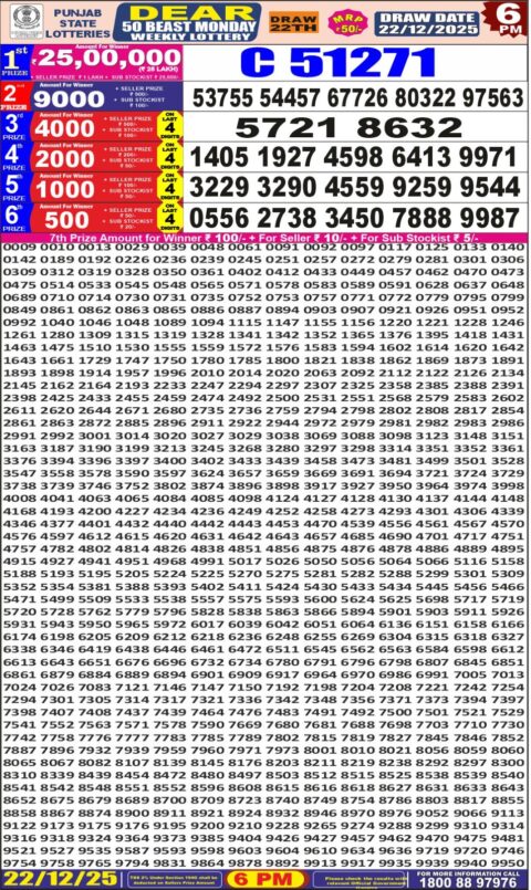 Everest Result Today Dear Lottery Chart