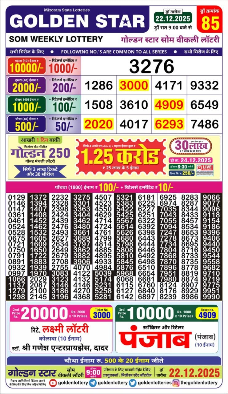 Everest Result Today Dear Lottery Chart